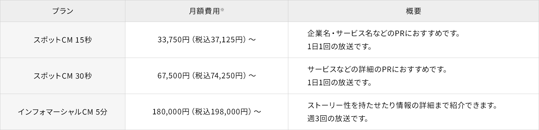 料金表