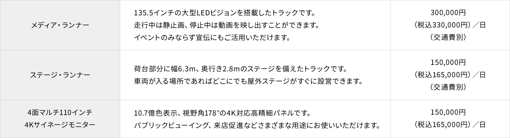 料金表