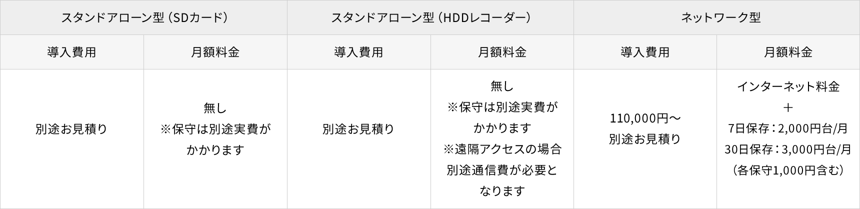誌面広告表