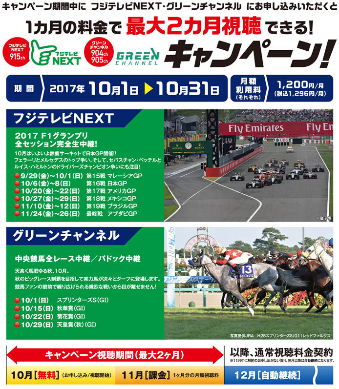 グリーン チャンネル Web 中央競馬全レース中継 中央競馬パドック中継 Tmh Io