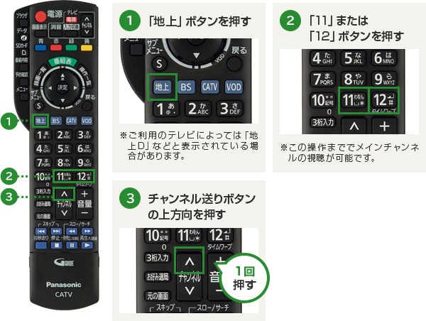 ①「地上」ボタンを押す（ご利用のテレビによっては「地上D」などと表示されている場合があります）。②「11」または「12」ボタンを押す（この操作まででメインチャンネルの視聴が可能です）。③チャンネル送りボタンの上方向を1回押す