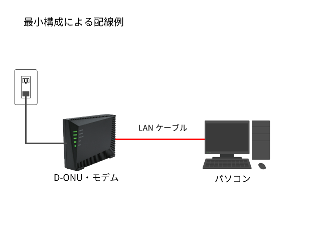 配線２.png