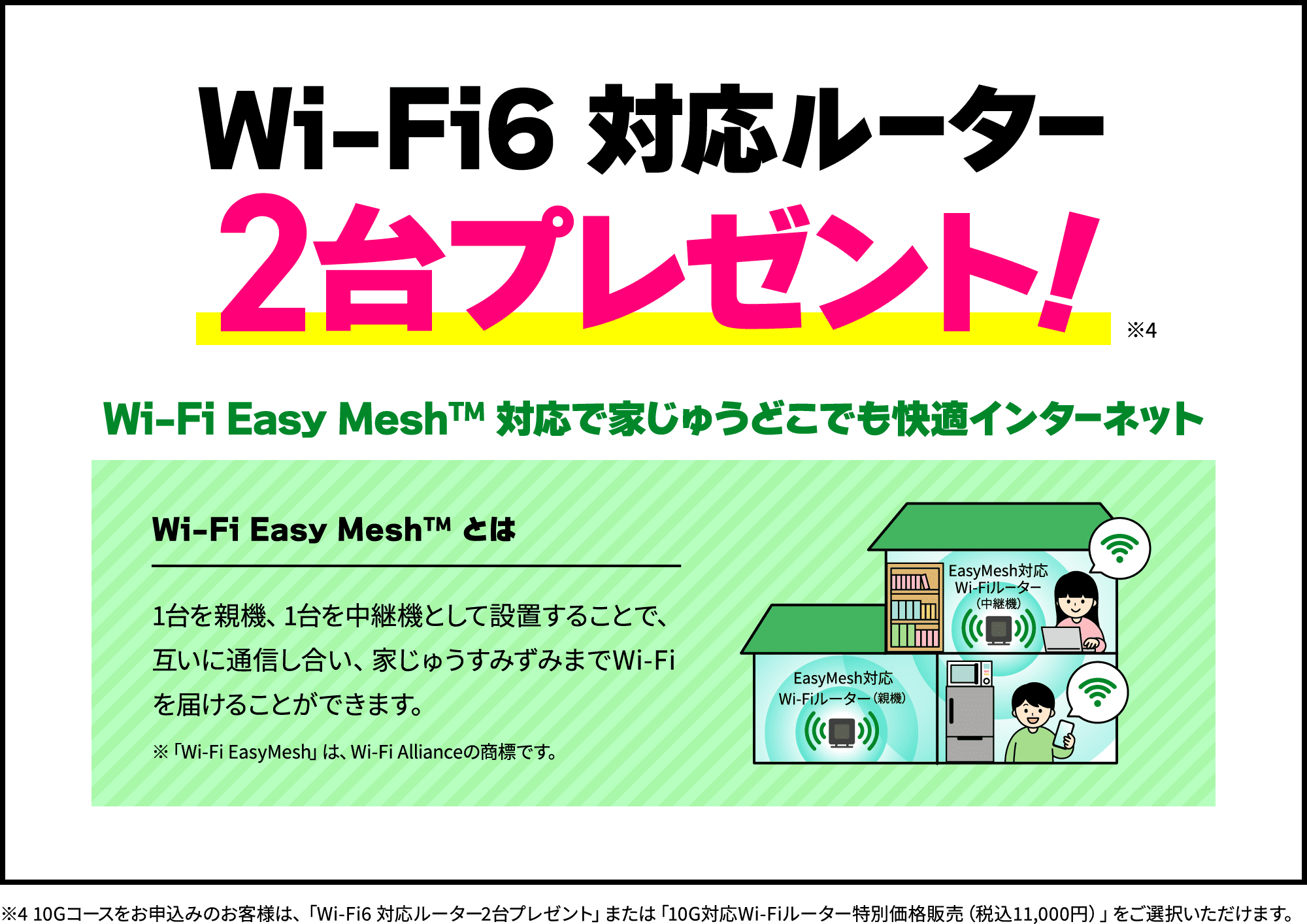 【お得4】Wi-Fi6 対応ルーター2台プレゼント！Wi-Fi Easy Mesh(TM) 対応で家じゅうどこでも快適インターネット！　Wi-Fi Easy Mesh(TM) とは…1台を親機、1台を中継機として設置することで、互いに通信し合い、家じゅうすみずみまでWi-Fiを届けることができます。（※「Wi-Fi EasyMesh」は、Wi-Fi Allianceの商標です。※10Gコースをお申込みのお客様は、「Wi-Fi6 対応ルーター2台プレゼント」または「10G対応Wi-Fiルーター特別価格販売（税込11,000円）」をご選択いただけます。