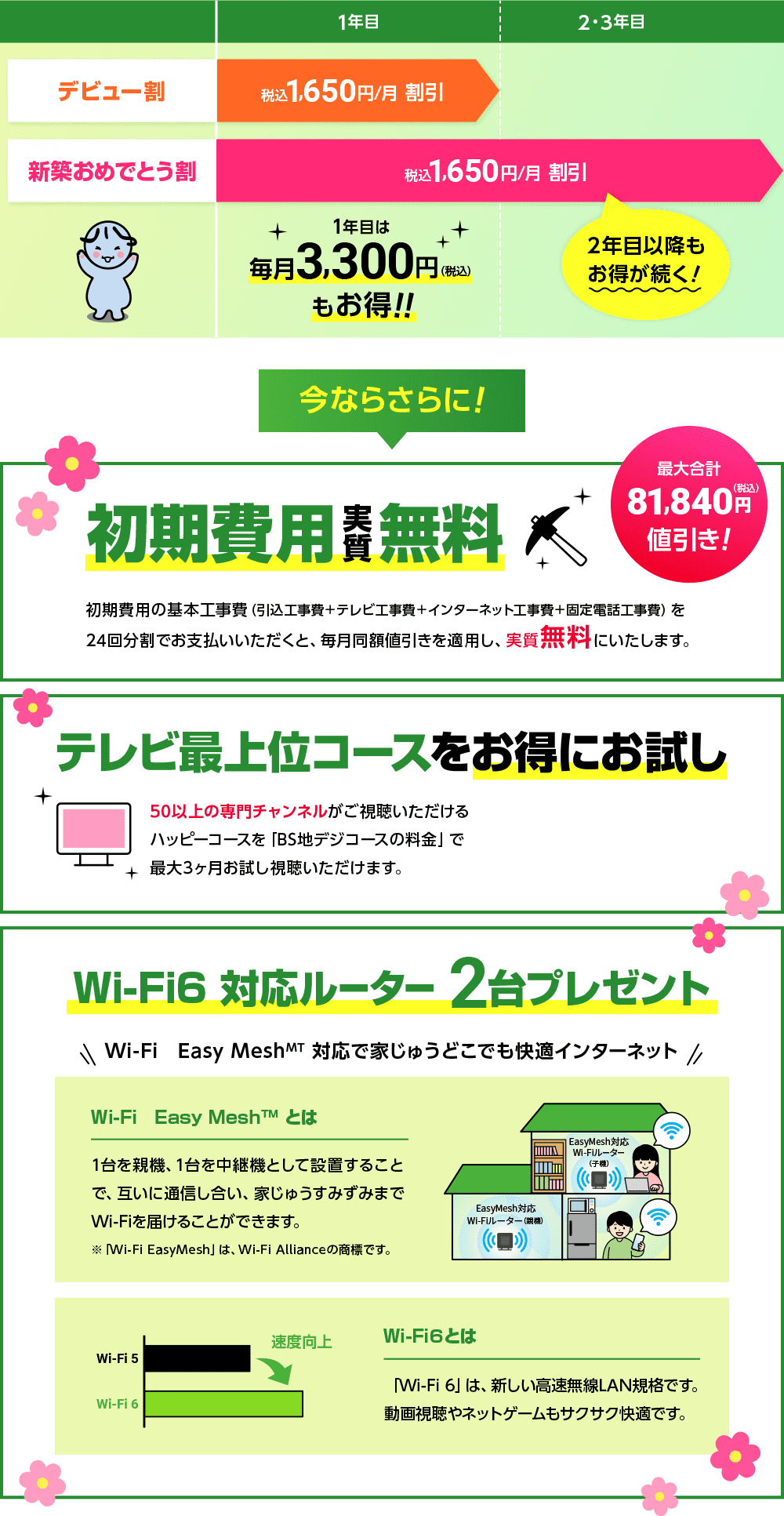 1年目は毎月3,300円（税込）もお得!!今ならさらに初期費用実質無料。テレビ最上位コースをお得にお試し。