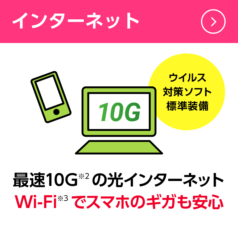 インターネット：最速10GB※2の光インターネット。Wi-Fi※3でスマホのギカも安心