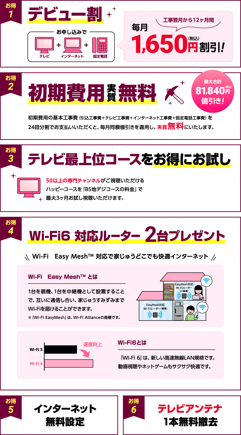 デビュー割/初期費用実質無料/テレビ最上位コースをお得にお試し/Wi-Fi6 対応ルーター2台プレゼント/インターネット無料設定/テレビアンテナ1本無料撤去