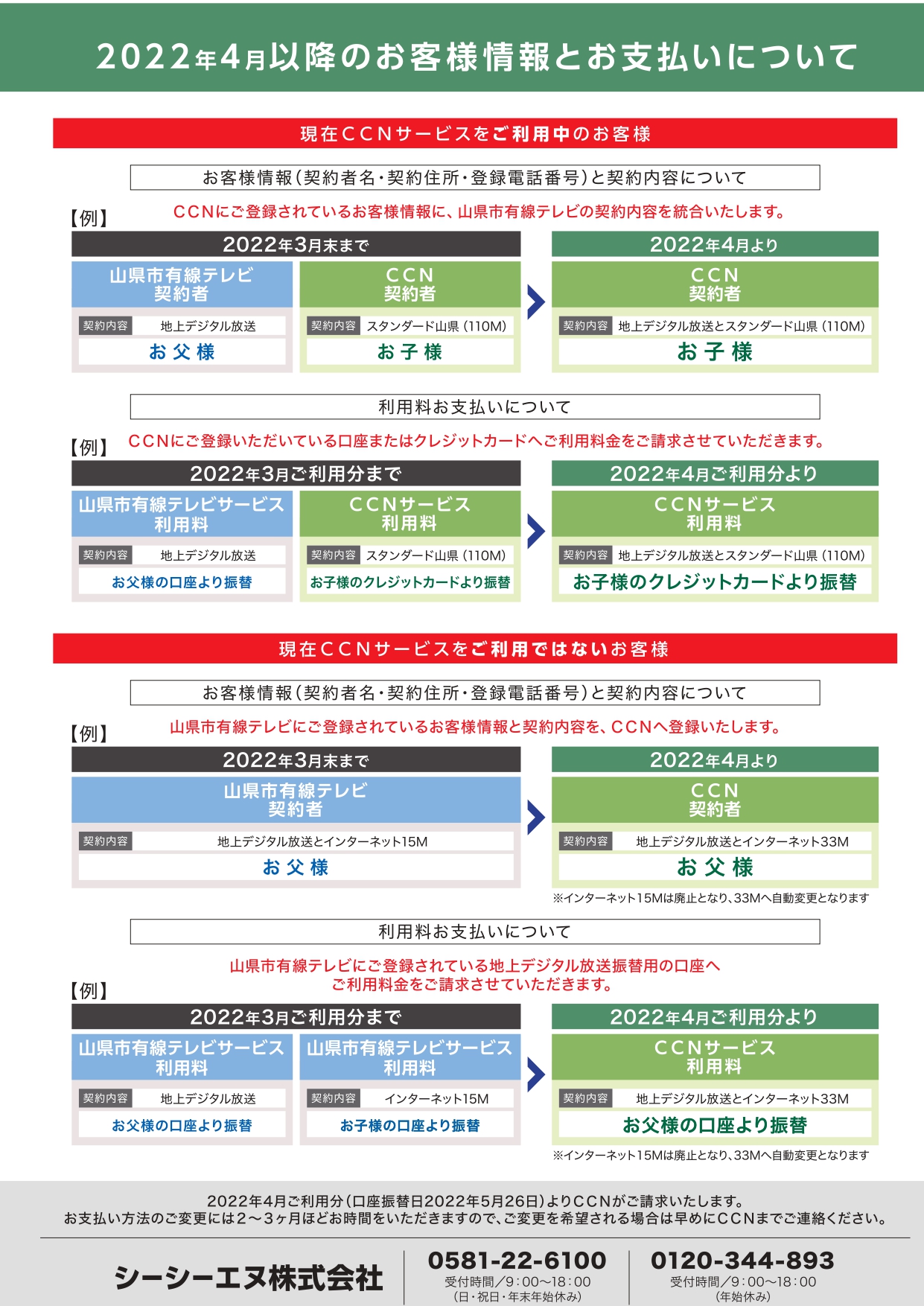 山県市_page-0003.jpg