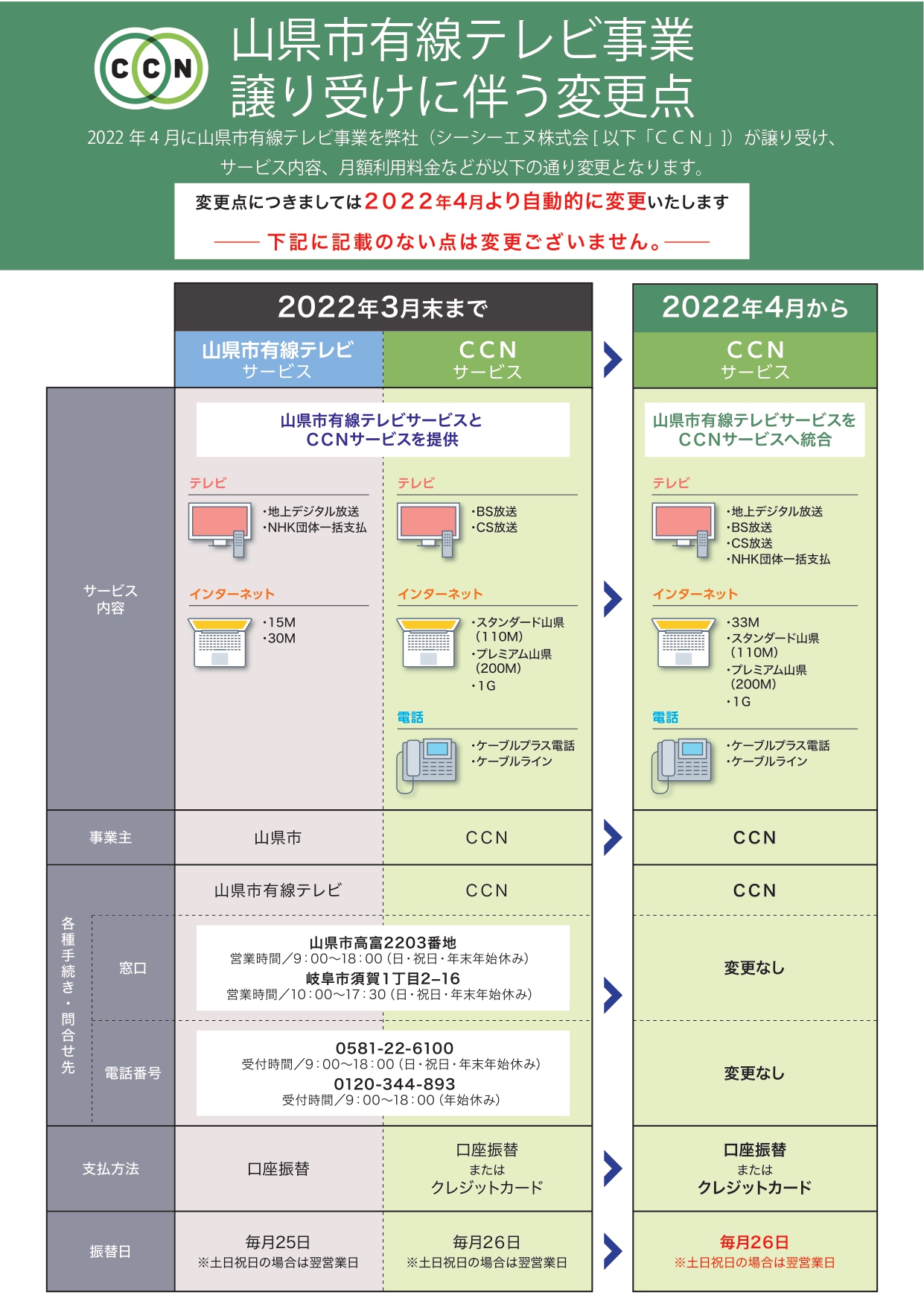 山県市_page-0001.jpg