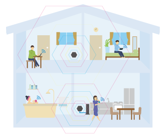 メッシュwi Fi Ccn シーシーエヌ