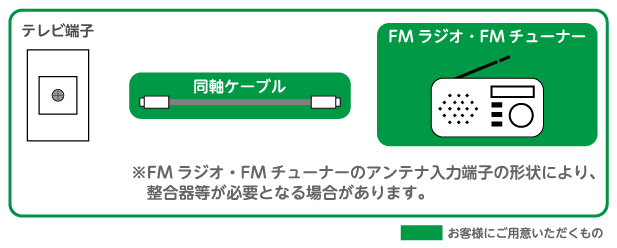 FM_wiringdiagram.jpg