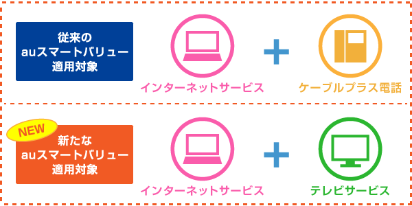 20141127_auSV.png